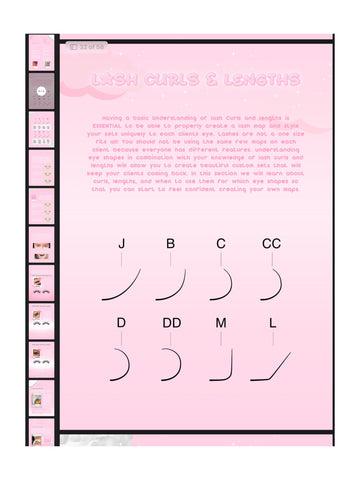 Lash Extensions 101